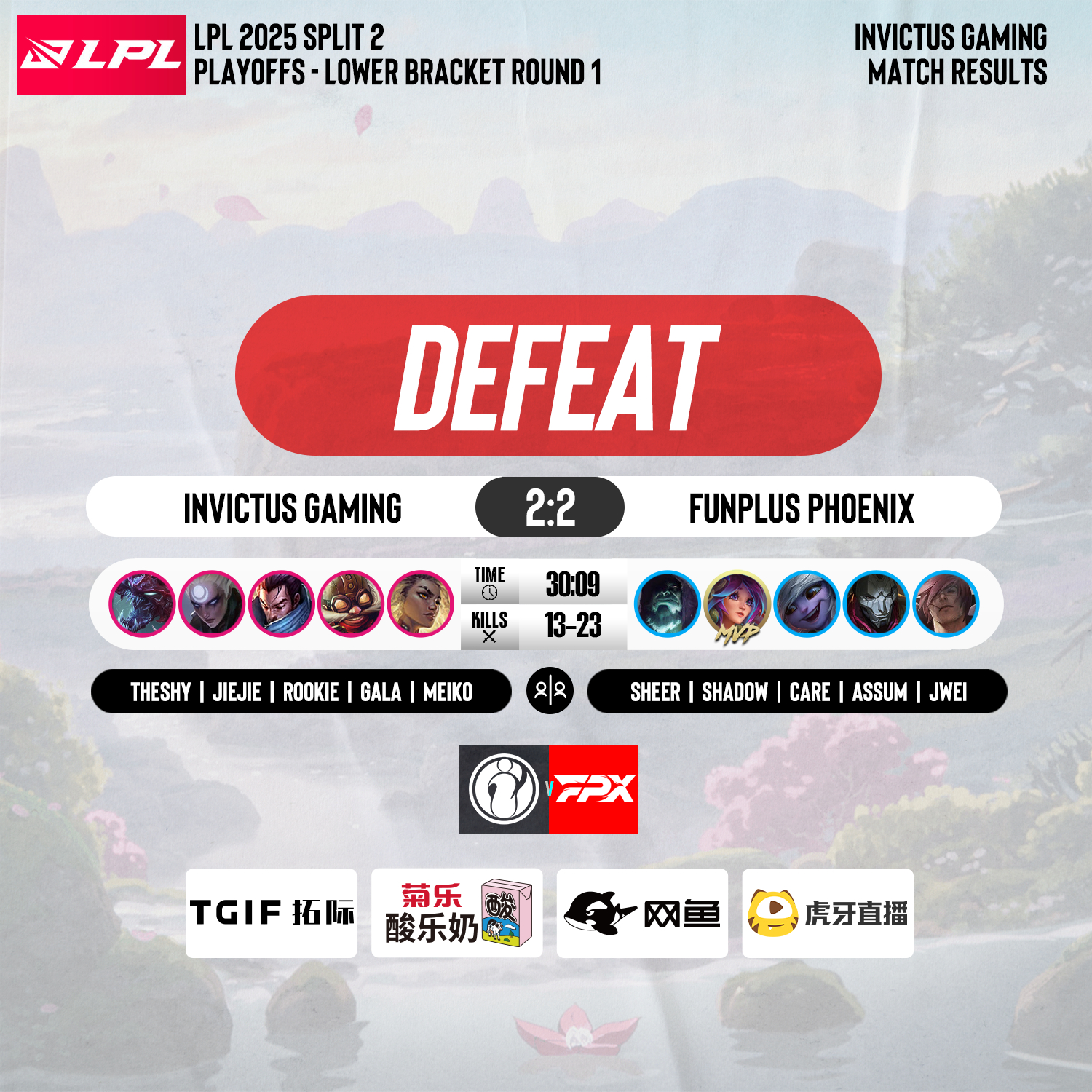 NS绝杀FNC,Xiaohu开启传奇时刻宿命之战入围赛,点燃全场激情 NS绝杀FNC,Xiaohu开启传奇时刻宿命之战入围赛,点燃全场激情