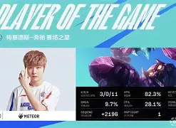 开云官网-LGD横扫GEN，Clid完成史诗逆转宿命之战2025世界赛，让粉丝疯狂欢呼